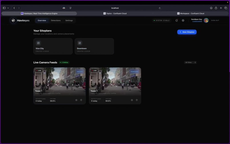 HawkEyes – screenshot 4