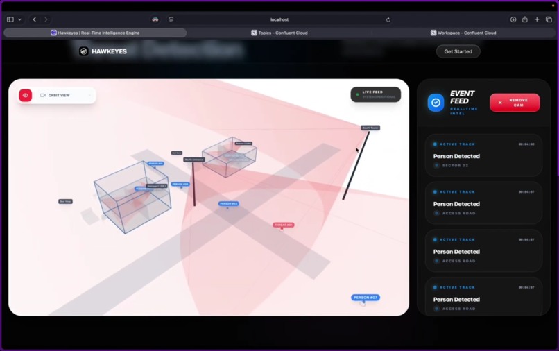 HawkEyes – screenshot 3