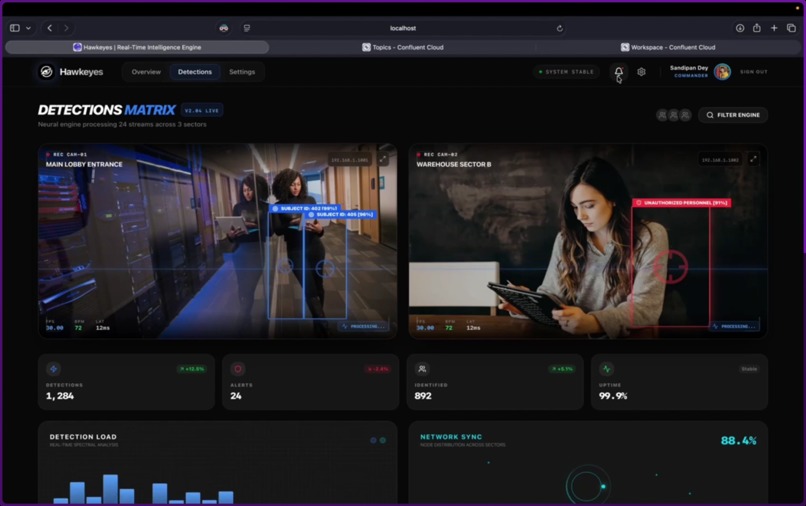 HawkEyes – screenshot 6