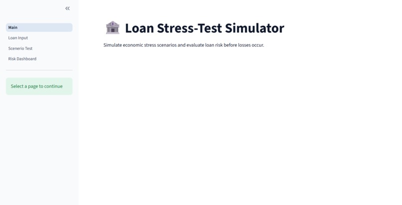 Loan Stress Test Simulator – screenshot 1