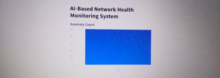 AI-Based Real-Time Network Health Monitoring System. – screenshot 2
