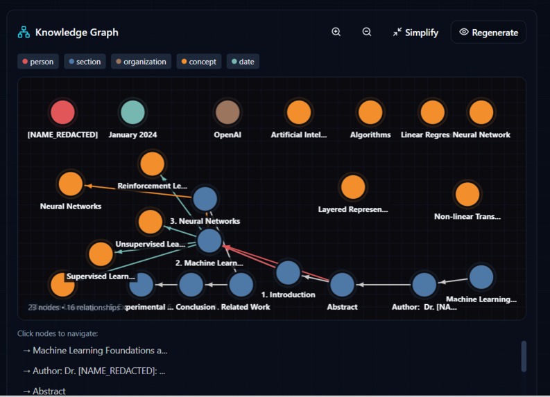 DocuMorph AI - ERNIE Multimodal Document Transformer – screenshot 6