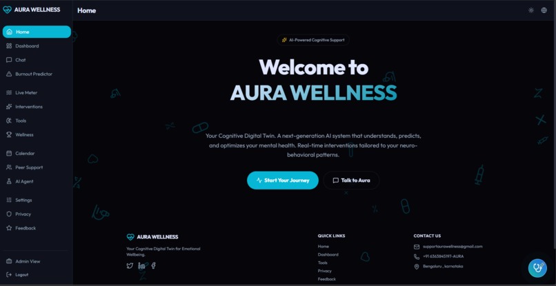 Aura Wellness – screenshot 1