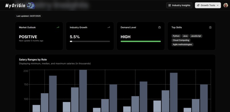 MyOrigin – screenshot 4