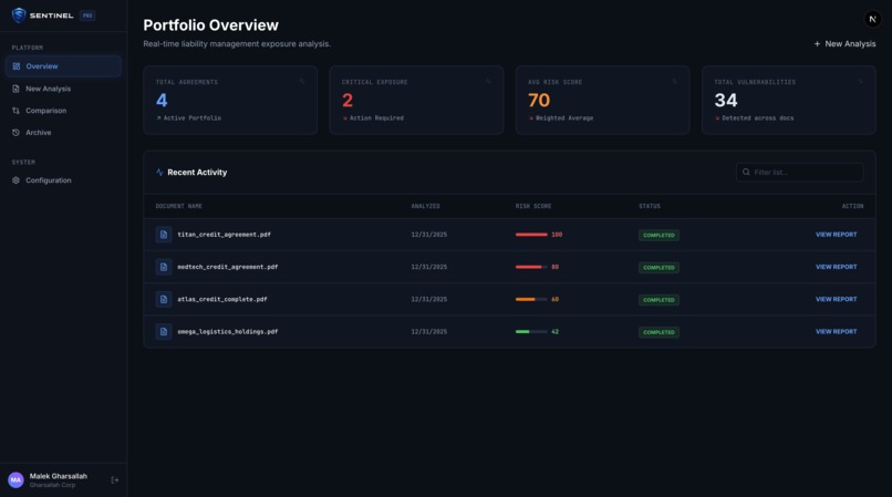 Sentinel – screenshot 4