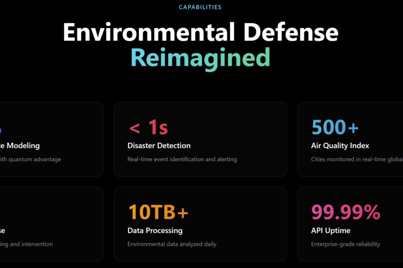 EnviroCast – screenshot 6