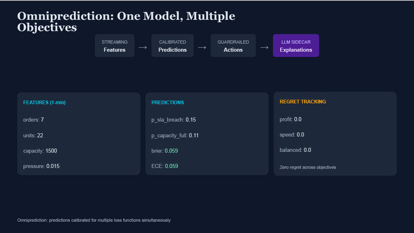 Panoptyx – screenshot 3