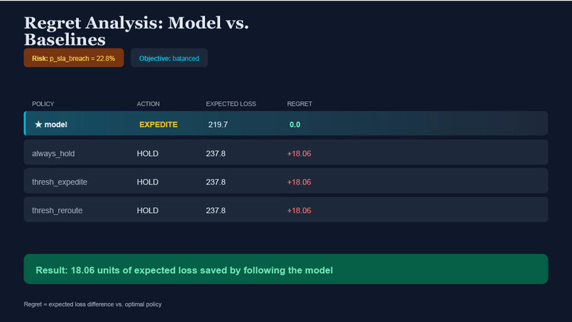 Panoptyx – screenshot 4