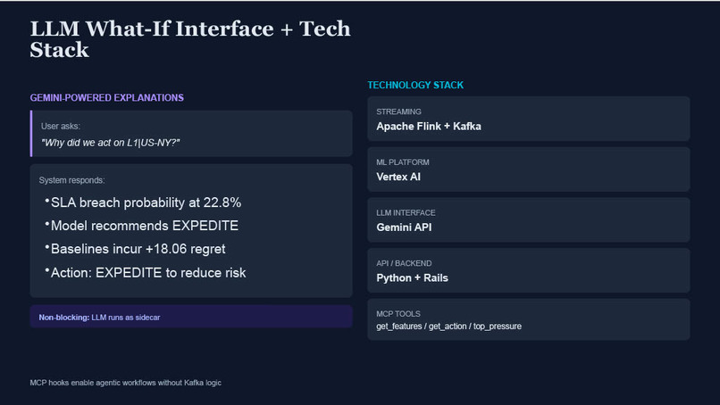 Panoptyx – screenshot 5