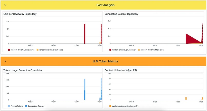 LLM PR Review Observability Service – screenshot 2