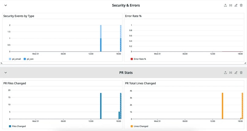 LLM PR Review Observability Service – screenshot 5