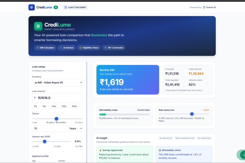 CrediLume – screenshot 2