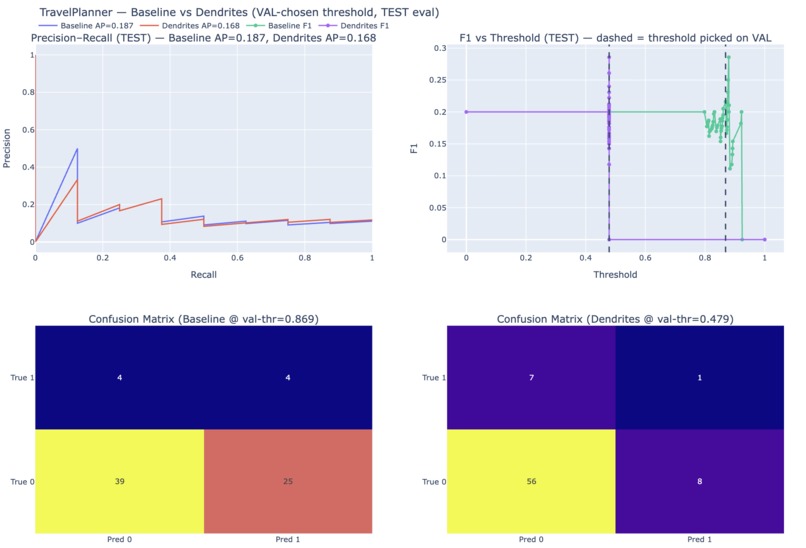 Perforated Torch Optimizer – screenshot 7