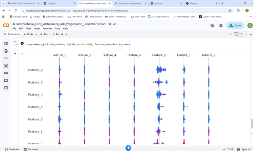 Interpretable AI for Early Alzheimer’s Prediction – screenshot 4