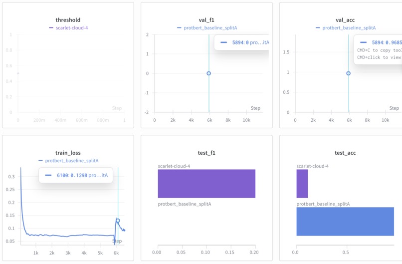 Perforated Torch Optimizer – screenshot 9