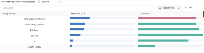 Perforated Torch Optimizer – screenshot 5