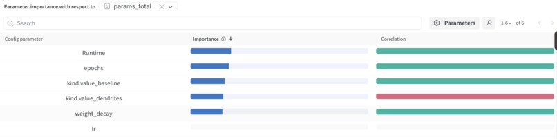 Perforated Torch Optimizer – screenshot 6