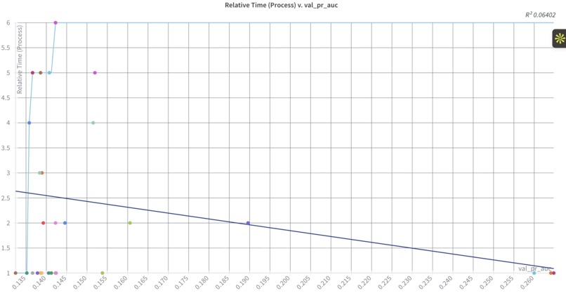 Perforated Torch Optimizer – screenshot 11