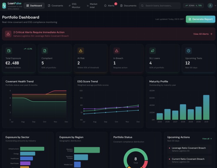 LoanPulse  – screenshot 2