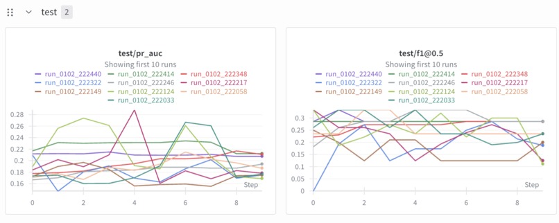 Perforated Torch Optimizer – screenshot 13