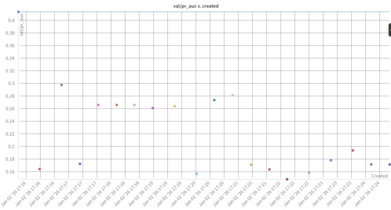 Perforated Torch Optimizer – screenshot 3