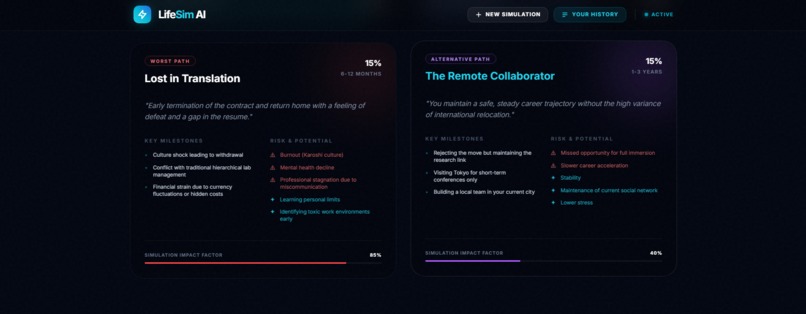 LifeSim AI – screenshot 5