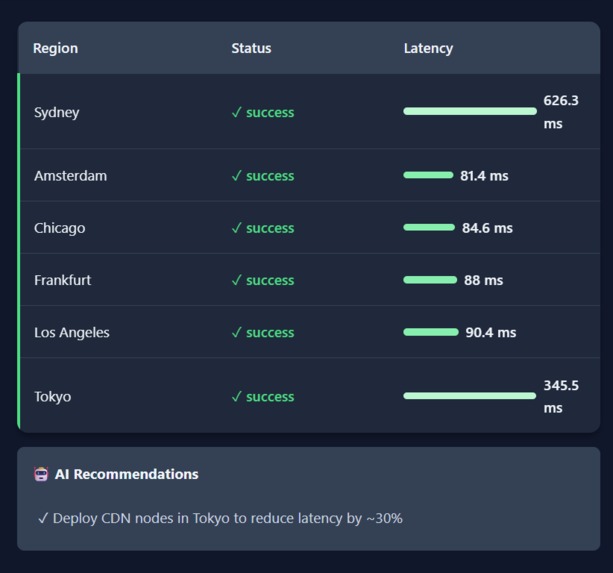 NexusWatch – screenshot 2