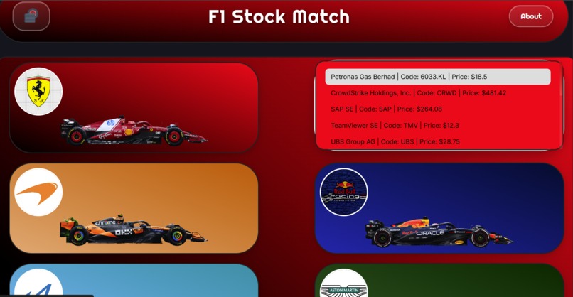 F1 Stocks – screenshot 1