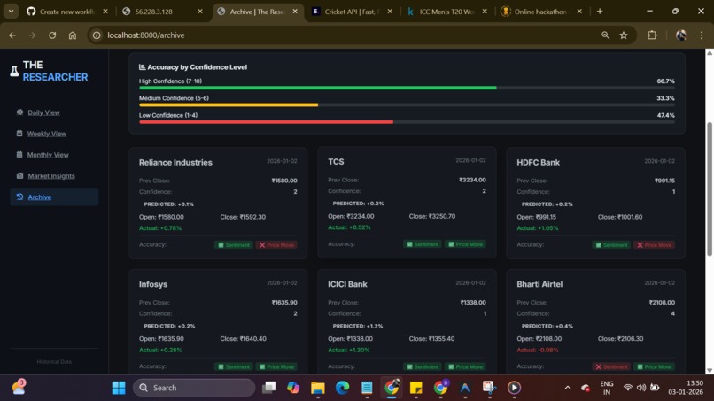 The Researcher – screenshot 4