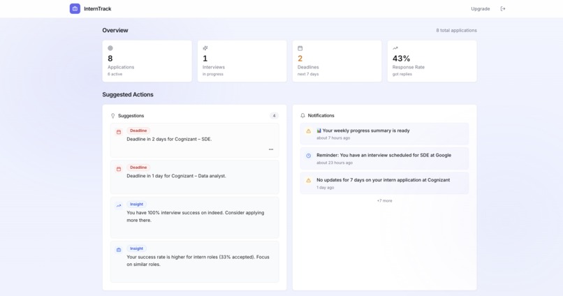 InternTrack – Smart Internship & Job Application Tracker. – screenshot 2