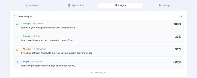 InternTrack – Smart Internship & Job Application Tracker. – screenshot 5