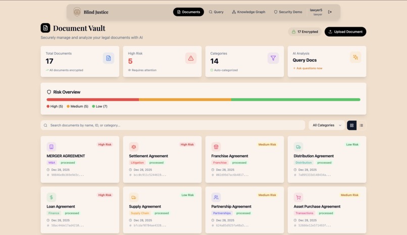 Blind Justice – screenshot 2