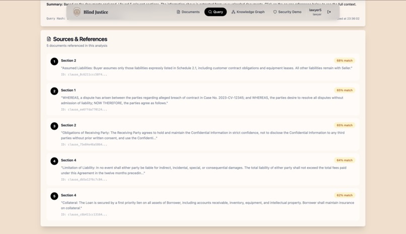 Blind Justice – screenshot 3