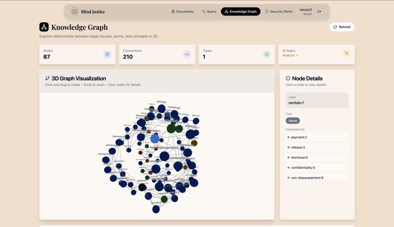 Blind Justice – screenshot 5