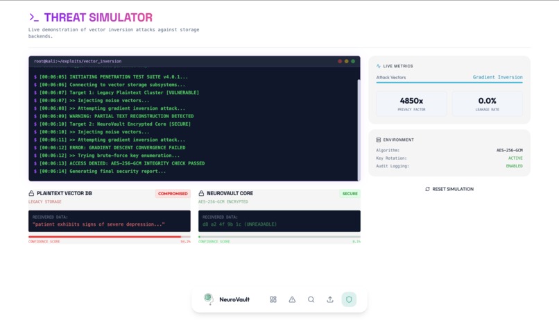 NeuroVault – screenshot 3