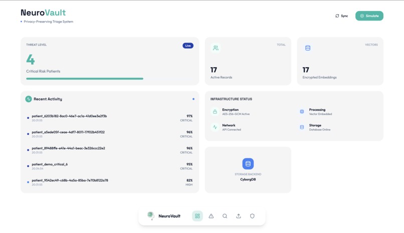 NeuroVault – screenshot 4