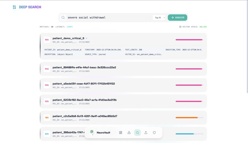 NeuroVault – screenshot 5