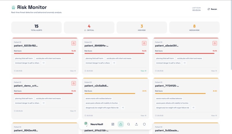 NeuroVault – screenshot 6