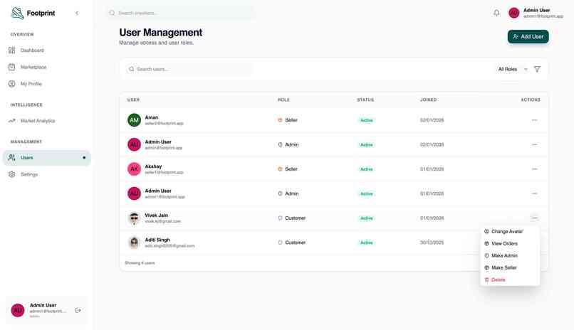 Footprint – screenshot 9