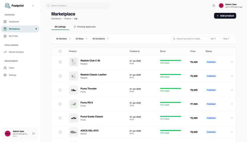 Footprint – screenshot 13