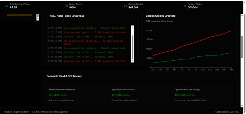 Trust OS – screenshot 3