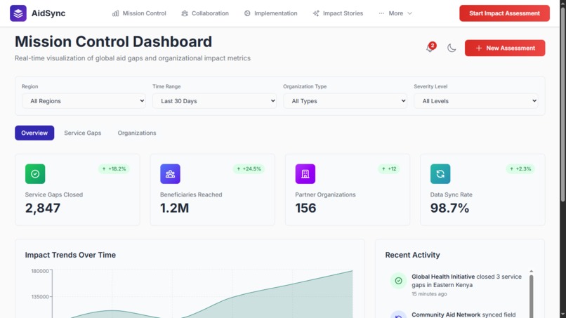 AidSync – screenshot 1