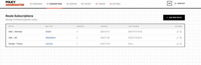 PolicyAggregator – screenshot 3