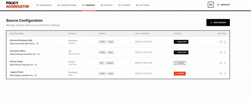 PolicyAggregator – screenshot 4