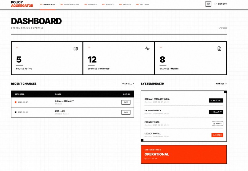 PolicyAggregator – screenshot 2