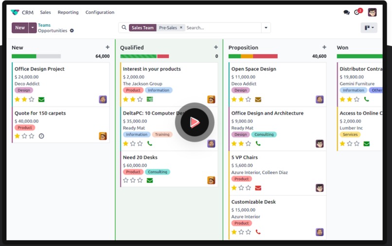 Social Radar for Odoo: X-to-CRM Lead Generation – screenshot 2