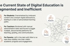 MyClassroom.AI – screenshot 2