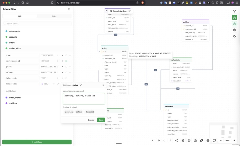 Tiger SQL — AI-First Workspace for PostgreSQL Schemas – screenshot 1