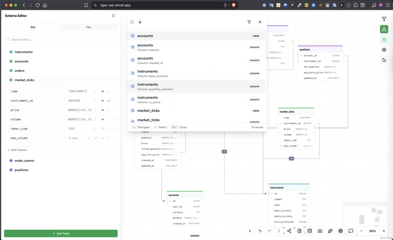 Tiger SQL — AI-First Workspace for PostgreSQL Schemas – screenshot 3