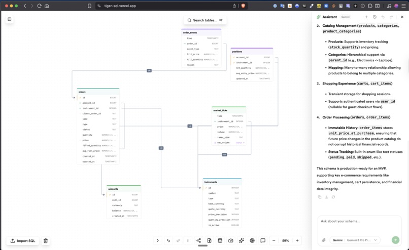 Tiger SQL — AI-First Workspace for PostgreSQL Schemas – screenshot 4